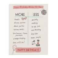 Julia Rothman Birthday More/Less Greeting Cards